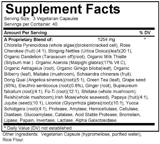 Mighty Greens Concentrate