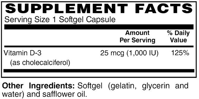 Vitamin D 1,000 IU