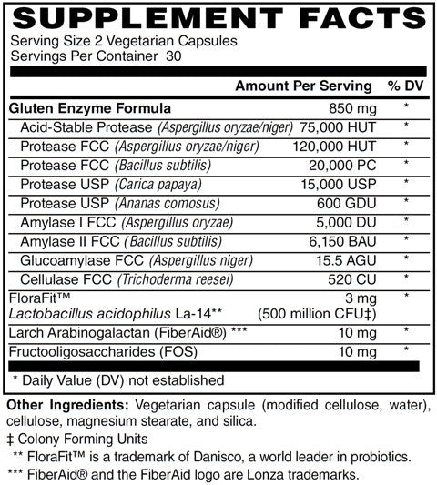 Gluten Digestive Aid