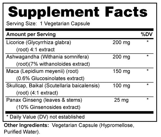 Fatigue Formula