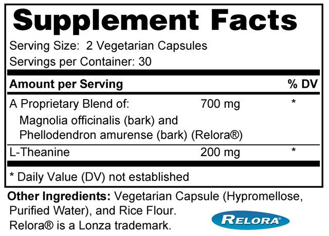 Core Balance Formula