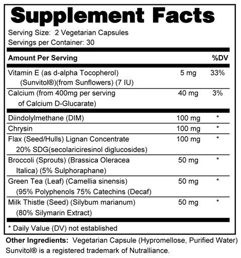 Hormone Balance (Unisex Hormone Support)