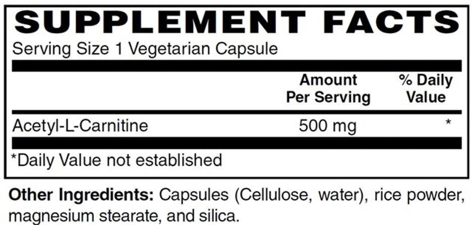 Memory Support Factors