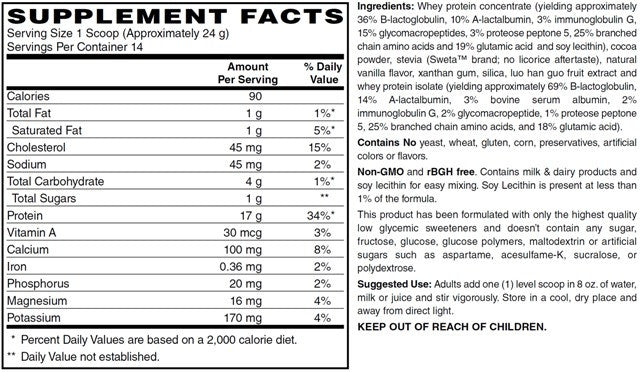 Nourishing Whey Chocolate