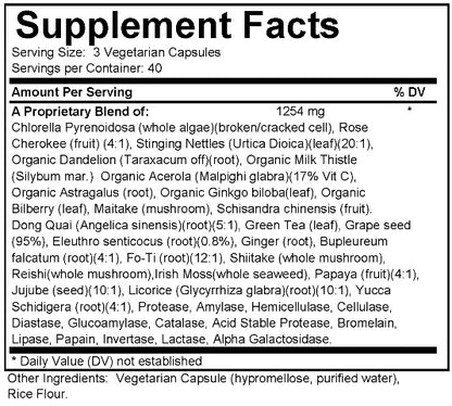Mighty Greens Concentrate