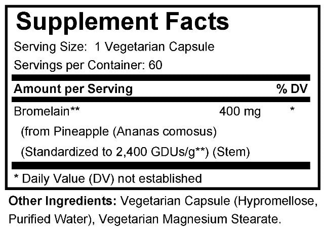 Pain and Inflammation Enzyme Support