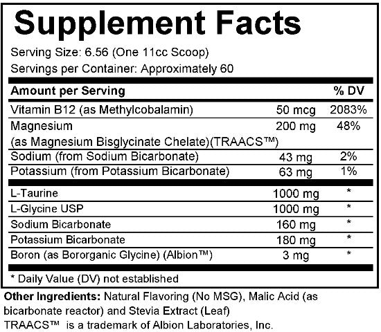 Electrolyte Powder