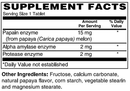 (Chewable) Gentle Digestive Enzyme