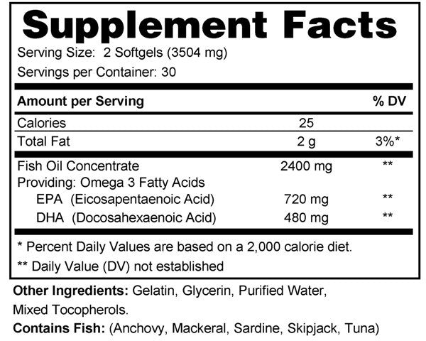 Fish Oil