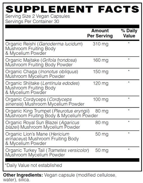 Immune Support (Mushroom Complex)