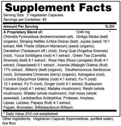 Mighty Greens Concentrate